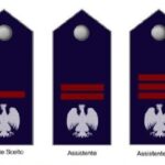 GDAP.10/01/2025.0009893.U – Promozione alla qualifica di agente scelto – assistente – assistente capo del personale maschile e femminile del Corpo di polizia penitenziaria